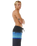 Mirage Daybreaker 19" Boardshorts in Cobalt Blue