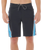 Mirage Medina Ultimate Boardshorts in Northern Blue
