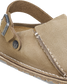 The Birkenstock Mens Lutry Premium Suede Sandals in Gray Taupe