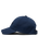 Performance Cap in Navy