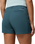 Weekend Rays™ Boardshorts in Everblue