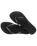 The Havaianas Womens Slim Flip Flops in Black
