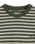 The Levi's® Mens Red Tab™ Vintage T-Shirt in Whitaker Stripe Duffel Bag Jersey