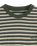 The Levi's® Mens Red Tab™ Vintage T-Shirt in Whitaker Stripe Duffel Bag Jersey