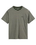 The Levi's® Mens Red Tab™ Vintage T-Shirt in Whitaker Stripe Duffel Bag Jersey