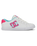 Chelsea Shoes in White, Crazy Pink & Blue