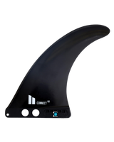 The FCS II Connect GF 7