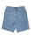 Big Walkshorts in Stone Wash